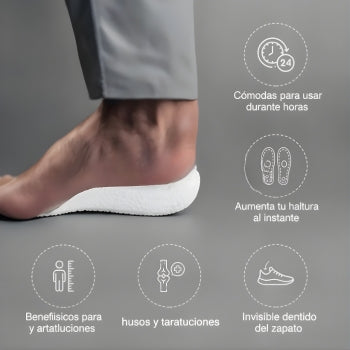 Plantillas de Crecimiento HighPads™